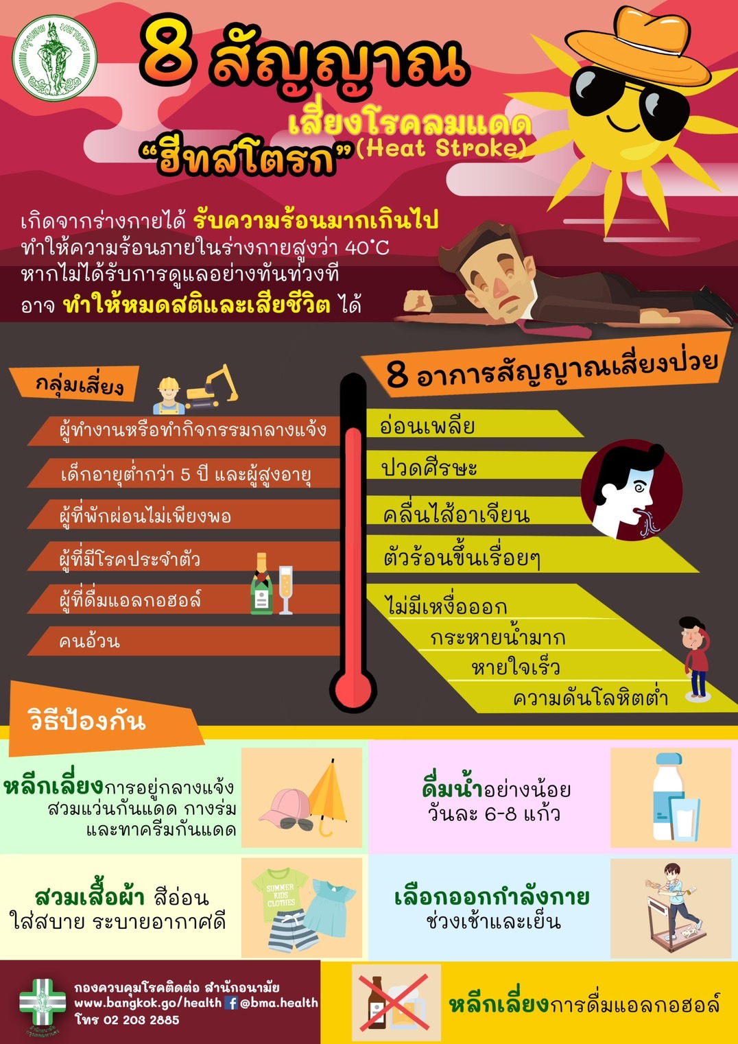 8 สัญญาณ เสี่ยงโรคลมแดด